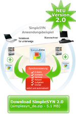 jetzt effektiv Outlook synchronisieren jetzt effektiv Outlook synchronisieren