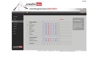 creativbox.net Content-Management-System